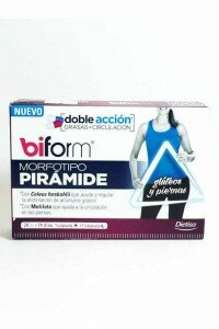 biform-morfotipo-piramide-28-caps