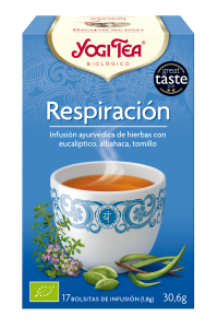 respiracion